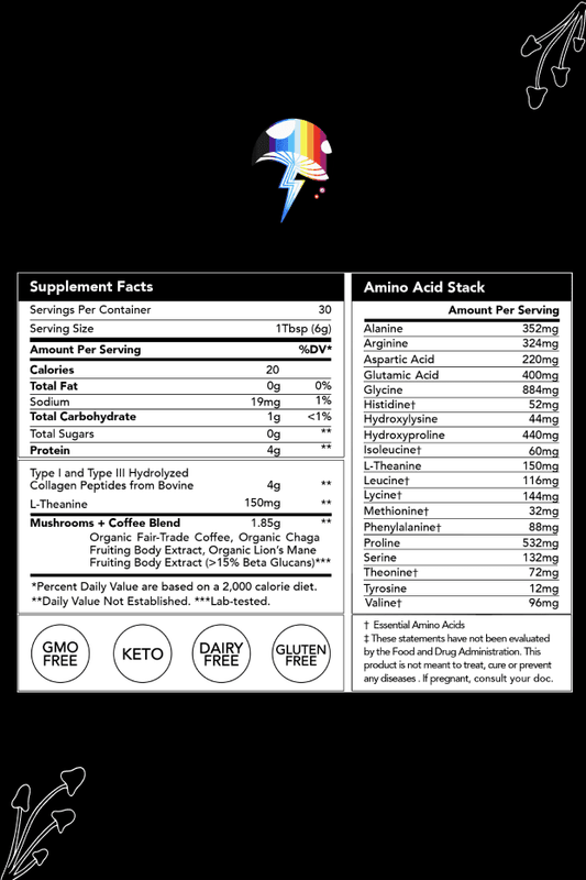 90 Servings Jumbo Bag Rewards Special supplement facts panel showing amino acid profile and nutritional information details