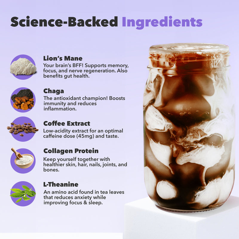 90 Serving Jumbo Bag with science-backed ingredients like Lions Mane, Chaga, Coffee Extract, Collagen and L-Theanine in iced drink