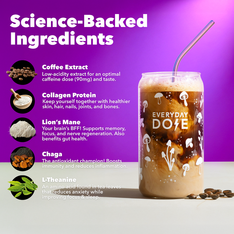 30-Servings Coffee+ Medium Roast with coffee extract, collagen protein, lion’s mane, chaga, and L-Theanine ingredients.