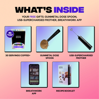 Infographic What’s Inside showing free gifts: 30-serve Coffee Plus; gunmetal spoon; USB frother; breathwork app; recipe booklet