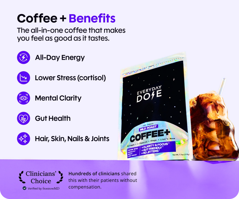 Banner showing ‘Coffee + Benefits’, five benefits, Everyday Dose pouch and Clinicians’ Choice badge