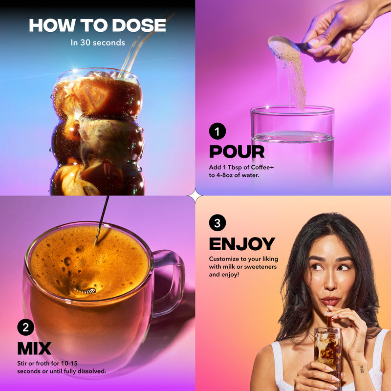 Four-panel infographic titled How to dose showing three steps for Mushroom Coffee: Pour powder, Mix/stir, Enjoy iced coffee