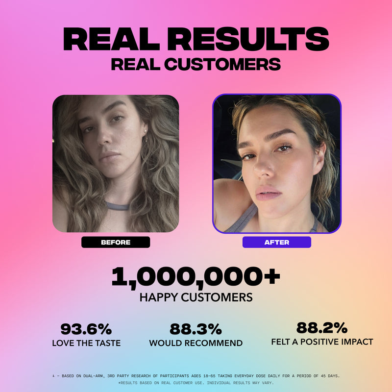 Promotional banner showing before-and-after portraits, headline “REAL RESULTS REAL CUSTOMERS”, and customer satisfaction stats