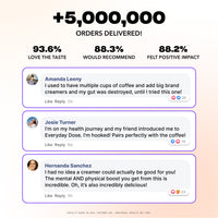 Crema probiótica de colágeno + (15 porciones)