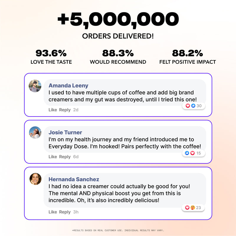 Crema probiótica de colágeno + (15 porciones)