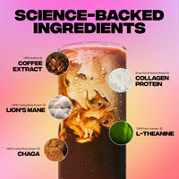 Glass of iced coffee with swirling cream surrounded by coffee extract, collagen protein, lion’s mane, chaga, and L-theanine labels