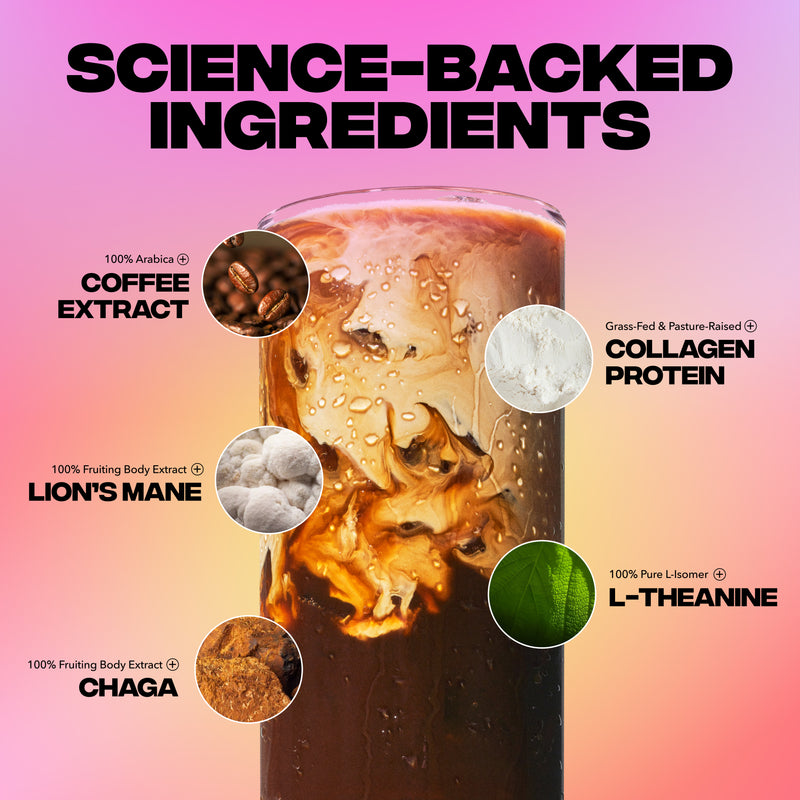 Glass of iced coffee with swirling cream surrounded by coffee extract, collagen protein, lion’s mane, chaga, and L-theanine labels