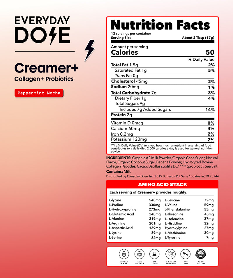 Nutrition facts and amino acid profile for Everyday Dose Creamer+ Peppermint Mocha on pink gradient background