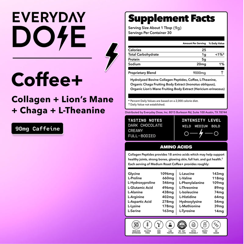 Nutrition facts panel and amino acid profile for collagen and mushroom blend coffee with caffeine on purple gradient background